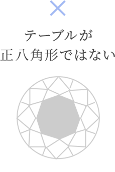 テーブルが正八角形ではない